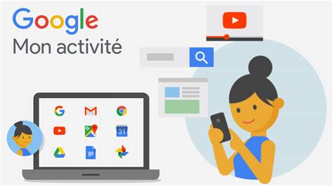 my activity google|accéder à mon activité.